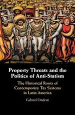 Property Threats and the Politics of Anti-Statism