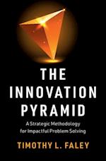 Innovation Pyramid