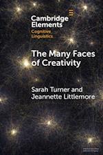 Many Faces of Creativity