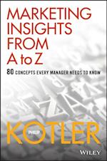 Marketing Insights from A to Z