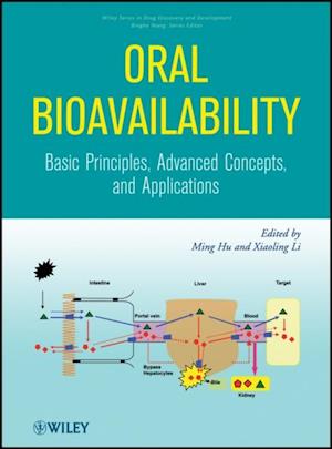 Oral Bioavailability