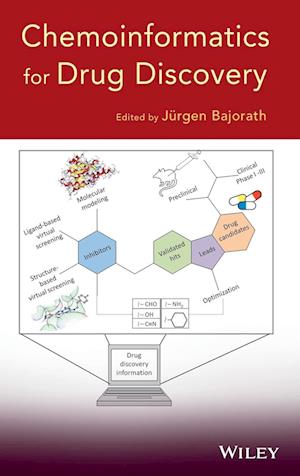 Chemoinformatics for Drug Discovery