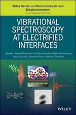 Vibrational Spectroscopy at Electrified Interfaces