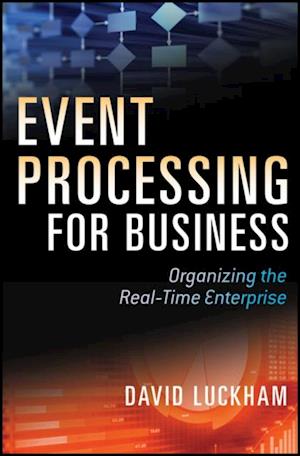 Event Processing for Business