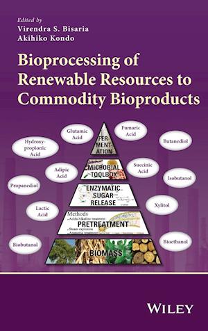 Bioprocessing of Renewable Resources to Commodity Bioproducts