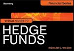 Visual Guide to Hedge Funds