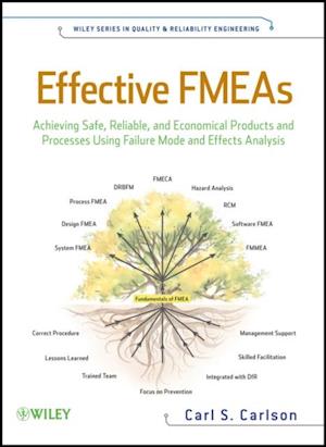 Effective FMEAs