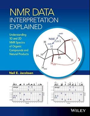NMR Data Interpretation Explained – Understanding 1D and 2D NMR Spectra of Organic Compounds and Natural Products
