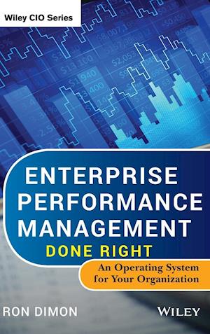 Enterprise Performance Management Done Right