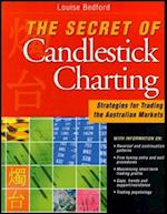 Secret of Candlestick Charting