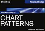 Visual Guide to Chart Patterns