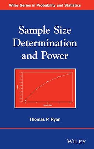 Sample Size Determination and Power