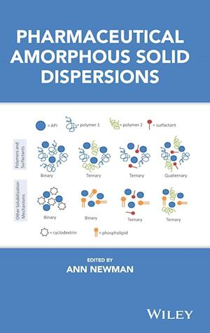 Pharmaceutical Amorphous Solid Dispersions