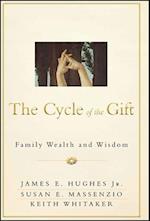 The Cycle of the Gift – Family Wealth and Wisdom
