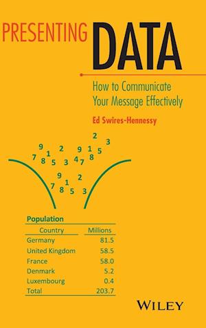 Presenting Data – How to Communicate Your Message Effectively