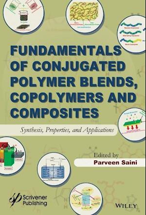 Fundamentals of Conjugated Polymer Blends, Copolymers and Composites