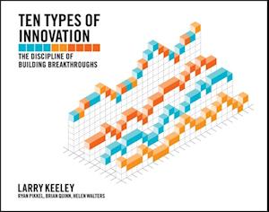 Ten Types of Innovation