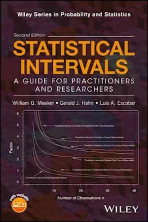 Statistical Intervals