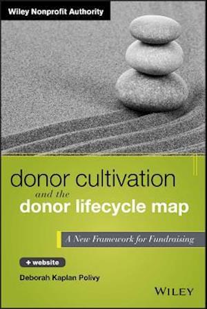 Donor Cultivation and the Donor Lifecycle Map