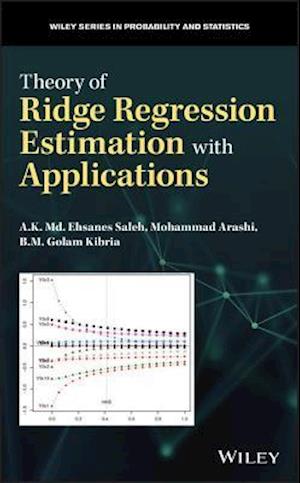 Theory of Ridge Regression Estimation with Applications