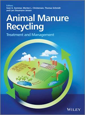 Animal Manure Recycling