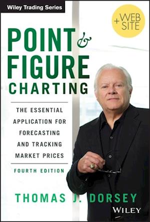 Point and Figure Charting