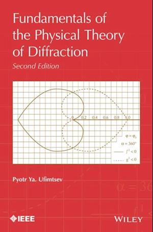 Fundamentals of the Physical Theory of Diffraction