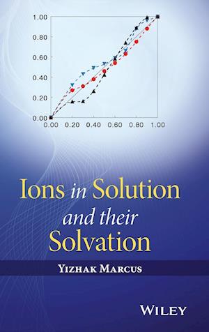 Ions in Solution and their Solvation