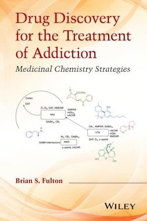 Drug Discovery for the Treatment of Addiction