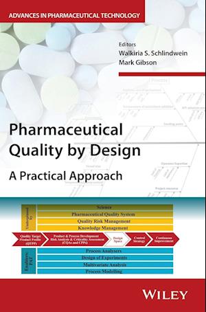 Pharmaceutical Quality by Design