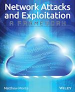 Network Attacks & Exploitation – A Framework