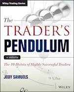 Trader's Pendulum