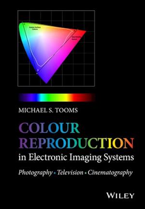 Colour Reproduction in Electronic Imaging Systems