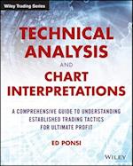 Technical Analysis and Chart Interpretations