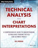 Technical Analysis and Chart Interpretations – A Comprehensive Guide to Understanding Established Trading Tactics for Ultimate Profit