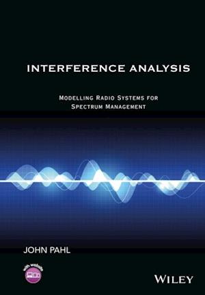 Interference Analysis