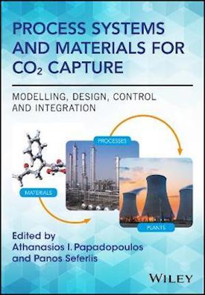 Process Systems and Materials for CO2 Capture