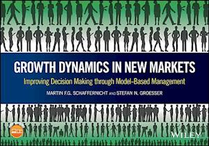 Growth Dynamics in New Markets