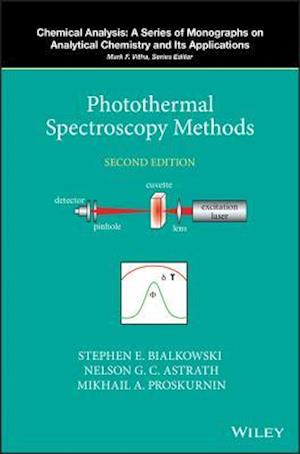 Photothermal Spectroscopy Methods