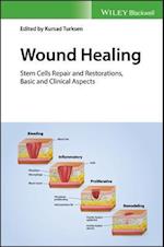 Wound Healing