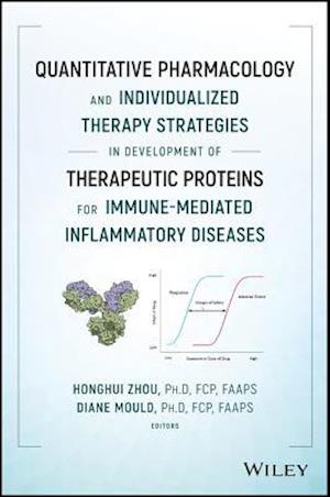 Quantitative Pharmacology and Individualized Therapy Strategies in Development of Therapeutic Proteins for Immune-Mediated Inflammatory Diseases