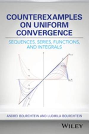 Counterexamples on Uniform Convergence