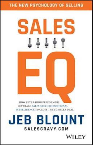 Sales EQ