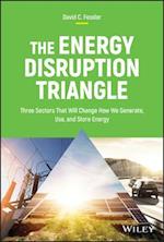 Energy Disruption Triangle