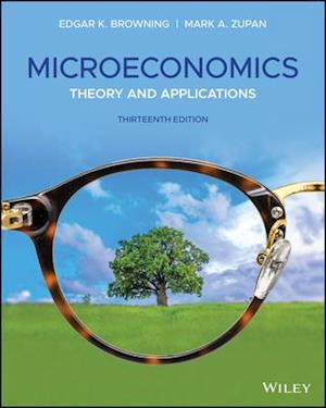 Microeconomics