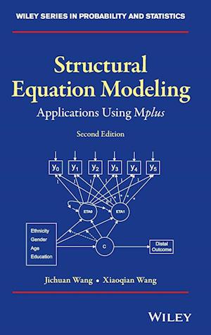 Structural Equation Modeling