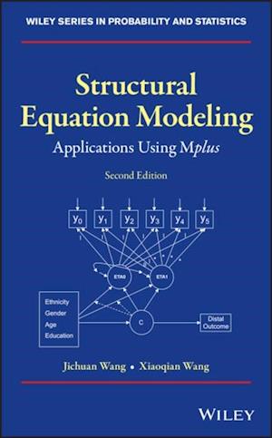 Structural Equation Modeling