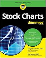 Stock Charts For Dummies