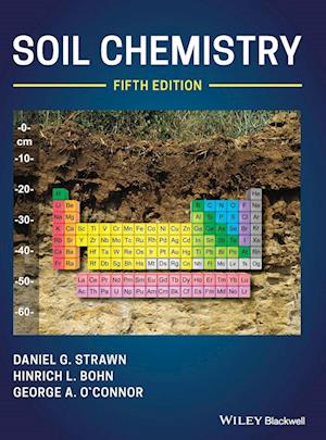 Soil Chemistry