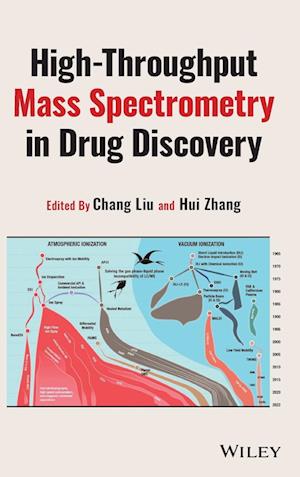 High-Throughput Mass Spectrometry in Drug Discovery